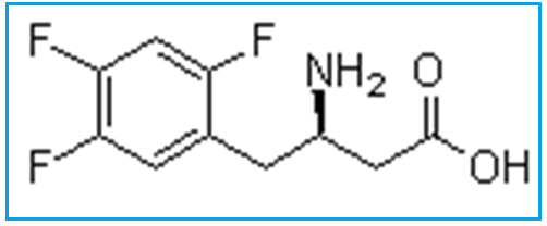Sitagliptin FP Impurity E / Sitagliptin Acid